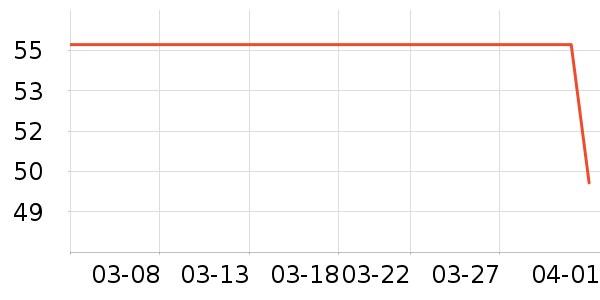 ��ţţ��/��Ʒ��ʷ�۸�