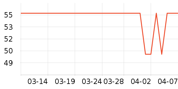 ��ţţ��/��Ʒ��ʷ�۸�