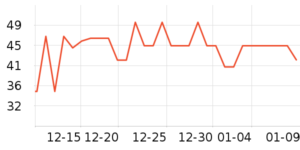 ��ţţ��/��Ʒ��ʷ�۸�