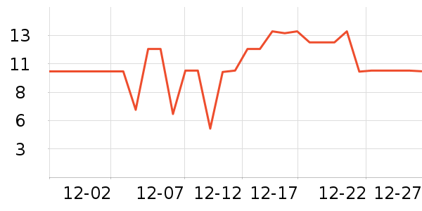 ����������ʳ��ʷ�۸�