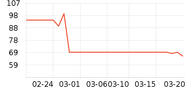 ���������ʷ�۸�