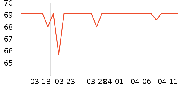 ���������ʷ�۸�