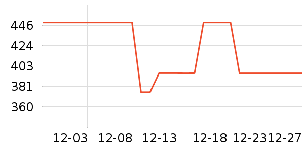 Ŧ�����ص�Դ��ʷ�۸�