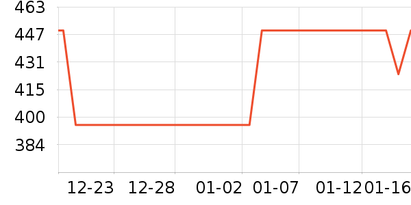 Ŧ�����ص�Դ��ʷ�۸�