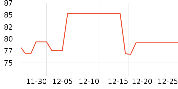 ӳȤ���뵶��ʷ�۸�