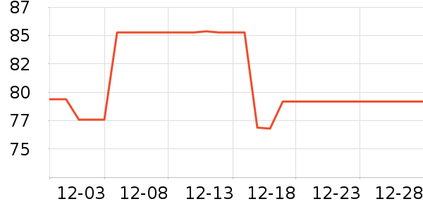 ӳȤ���뵶��ʷ�۸�
