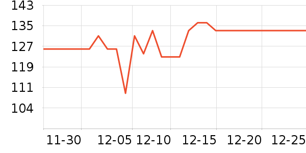 ��ϡ��Ӥ��Ӫ����ʷ�۸�