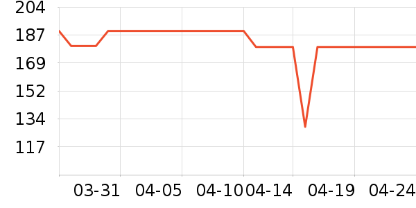 С�ܿ���ը����ʷ�۸�