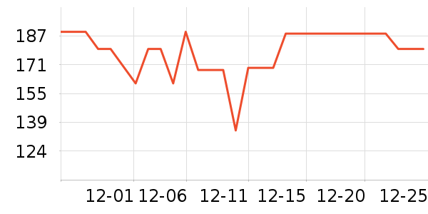 С�ܿ���ը����ʷ�۸�