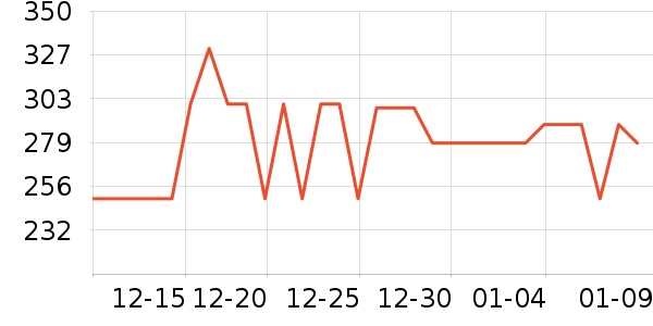 �����˶�Ь��ʷ�۸�