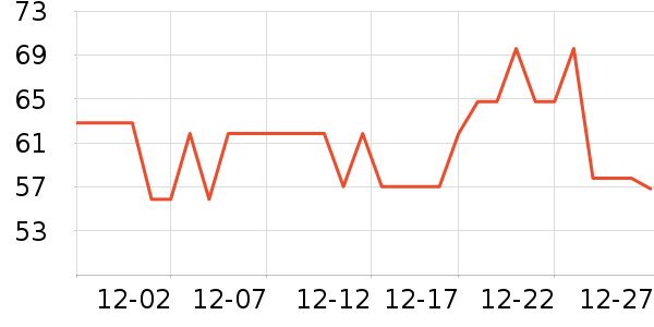 SUPER DESIGN����Ҿ���Ʒ��ʷ�۸�