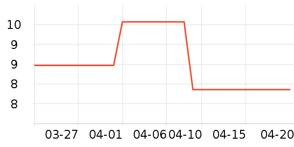 ��ʿ��ҡ��/������ʷ�۸�