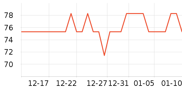 ȫ��ʱ������ֽƷʪ����ʷ�۸�