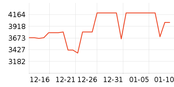 �����ֻ���ʷ�۸�