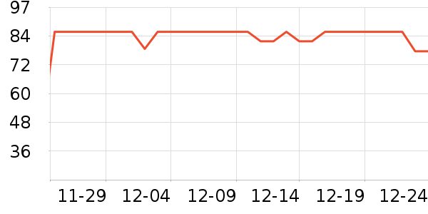 ��֮��Ʒ����������ʷ�۸�