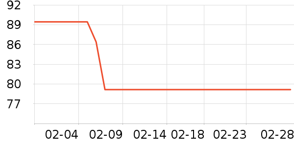 ����ƤЬ��ʷ�۸�