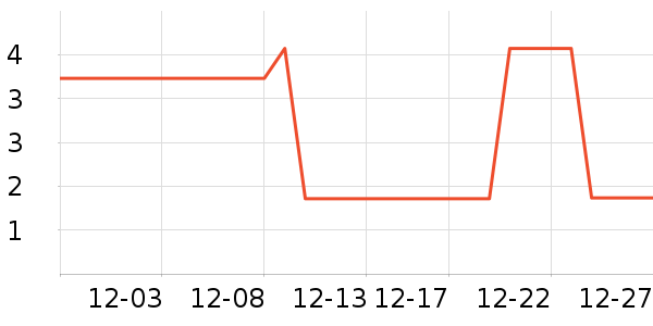 ������ʪ��ʷ�۸�