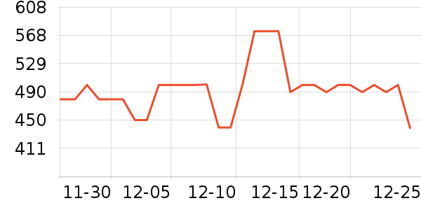 ���±�����������ʷ�۸�