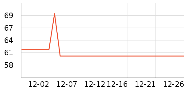 �¿�˹����������ʷ�۸�