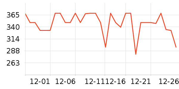 ��Ϊ·����/è/���������ʷ�۸�