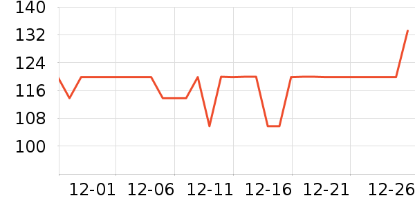 �ذٻ����ϱ���ʷ�۸�