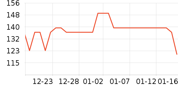 Ŧ����д����ʷ�۸�