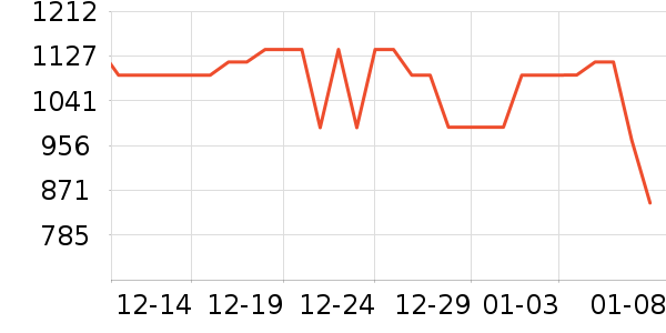 �����������ֱ���ʷ�۸�