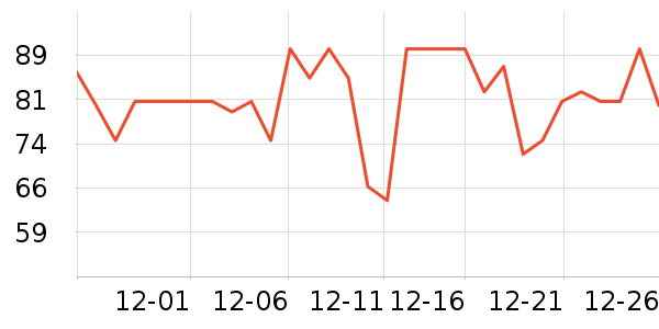 ��������ţ����ʷ�۸�