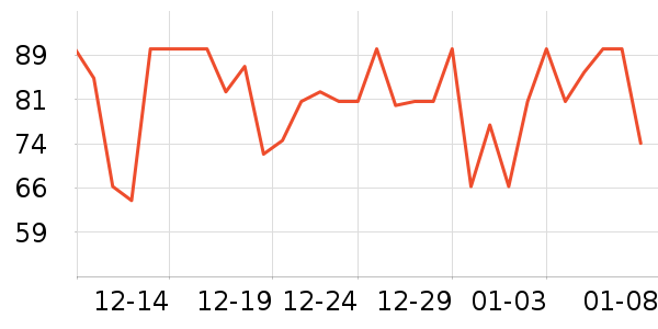 ��������ţ����ʷ�۸�