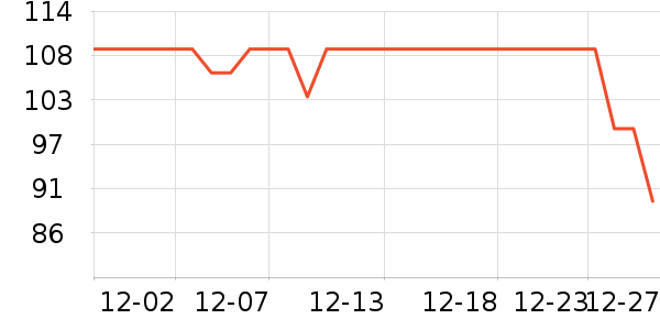 �޼������ʷ�۸�