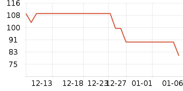 �޼������ʷ�۸�