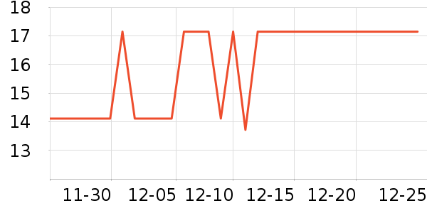 �ɺ׶�ͯ�̷���ʷ�۸�