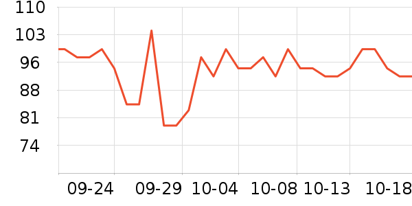 LOVO������ʷ�۸�