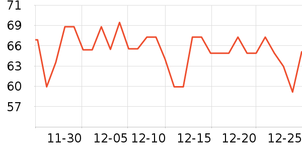 ����������������ʷ�۸�