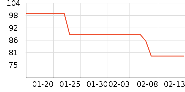 ����ƤЬ��ʷ�۸�