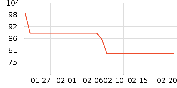 ����ƤЬ��ʷ�۸�