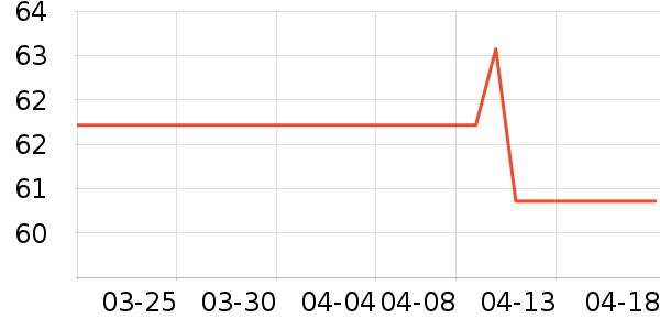 �˶�ˬ˯��/�Ҿӷ���װ��ʷ�۸�