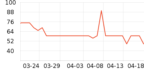 �˶�ˬ˯��/�Ҿӷ���װ��ʷ�۸�