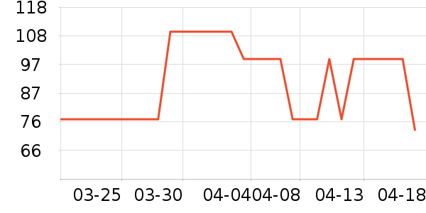 AHC��Ĥ������ʷ�۸�