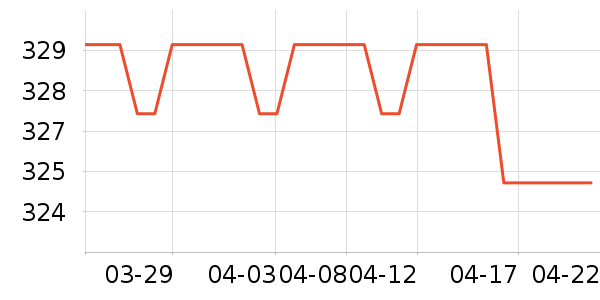 ������������ʷ�۸�