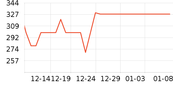 ������������ʷ�۸�