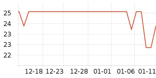 ���˺ӷ�����ʷ�۸�