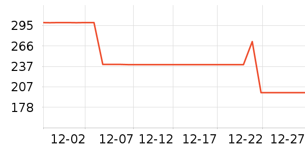 �������˶�Ь��ʷ�۸�