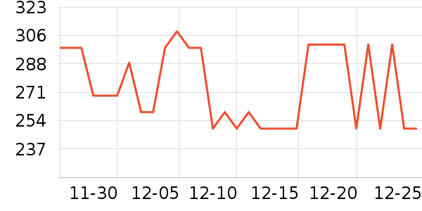 �����˶�Ь��ʷ�۸�