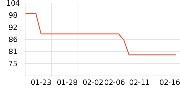 ����ƤЬ��ʷ�۸�