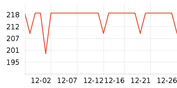 ��������������ʷ�۸�