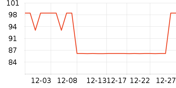 �¹�O����޹������ʷ�۸�