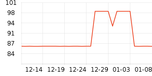 �¹�O����޹������ʷ�۸�