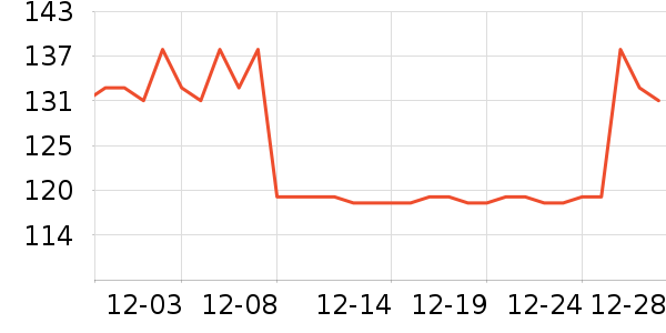 �¹�O����޹������ʷ�۸�