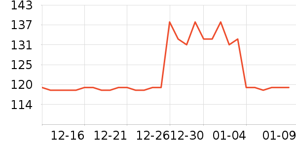 �¹�O����޹������ʷ�۸�